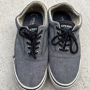 Mens sperrys